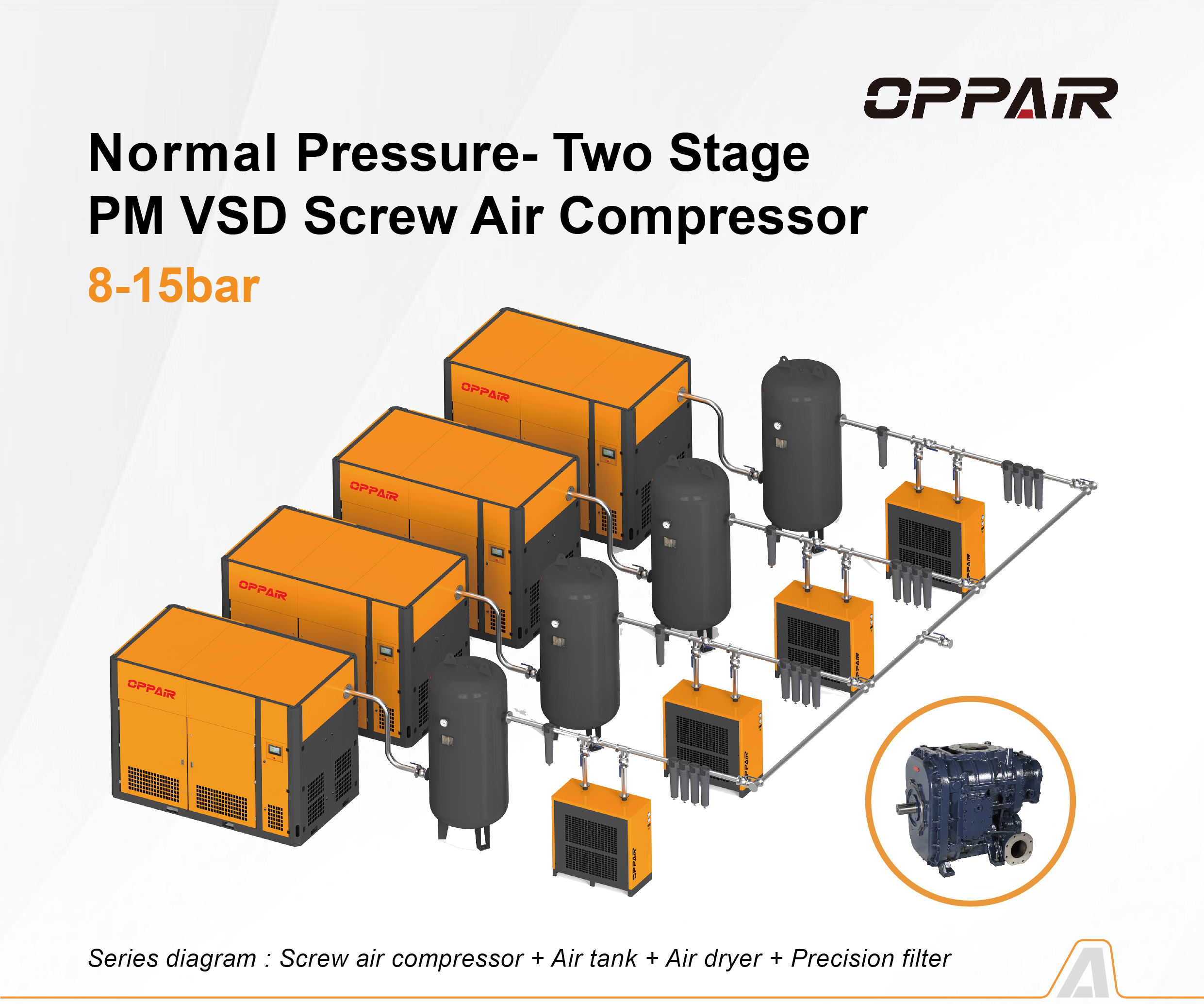 https://www.oppaircompressor.com/2-stage-screw-compressor-products/