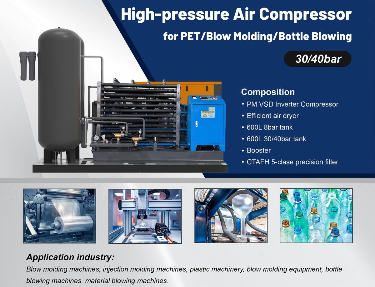 Application of OPPAIR High-Pressure Blow Molding Air Compressors in Blow MoldingPETBottle Blowing