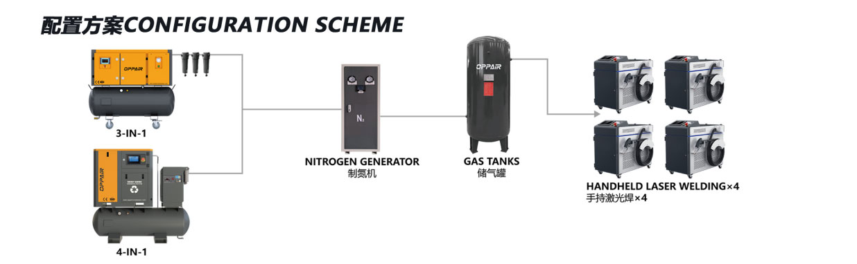 Laser-cutting-nitrogen-solution_01_03